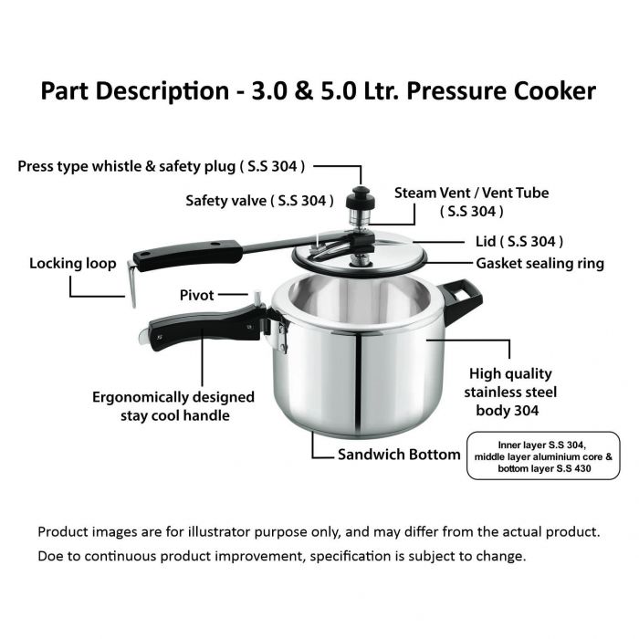 Prestige cheap cooker lid